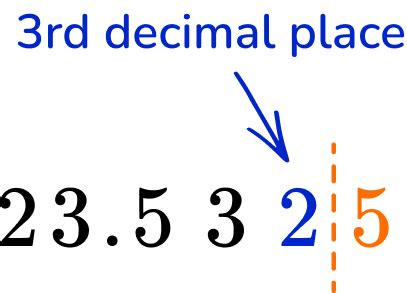 how to save float with 3 decimal places .